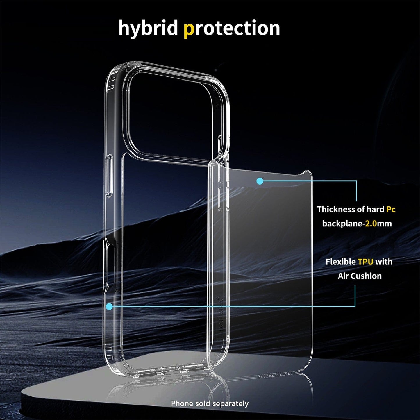 iPhone 17 Pro Max Clear Case - Anti-Slip Ergonomic Design | Venture Series